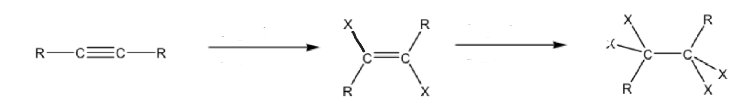 <p>list the reagents that will give this product</p>