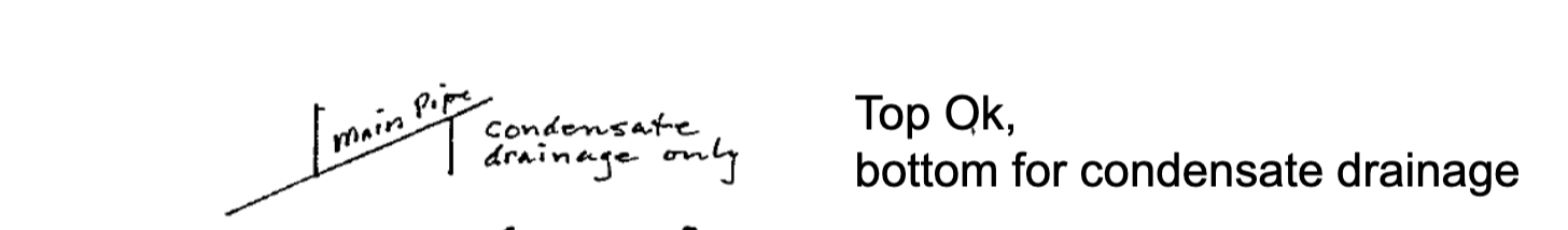 <p>Top ok</p><p>Bottom only to drain condensate</p>
