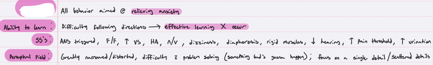 <p>level of anxiety</p>