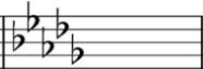 <p>Which key signature is this?</p>