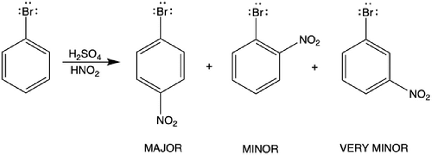 <p>para position; the ortho position is sterically hindered (blocked) due to the somewhat large BR atom and bulky nitro group</p>