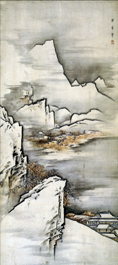 term image
