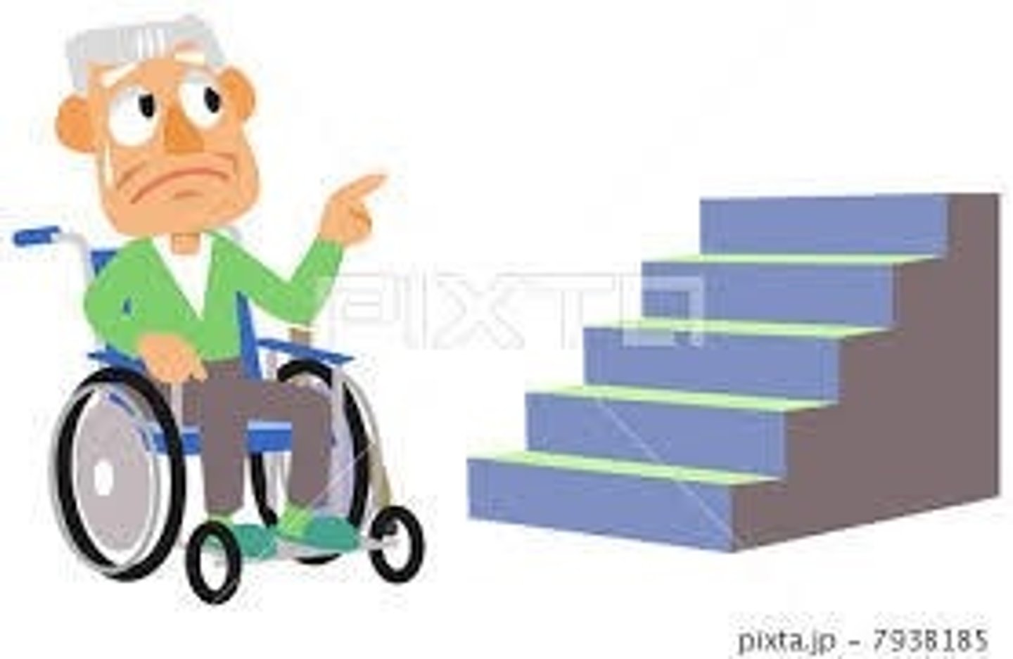 <p>(adj) bất tiện, thiếu tiện nghi</p>