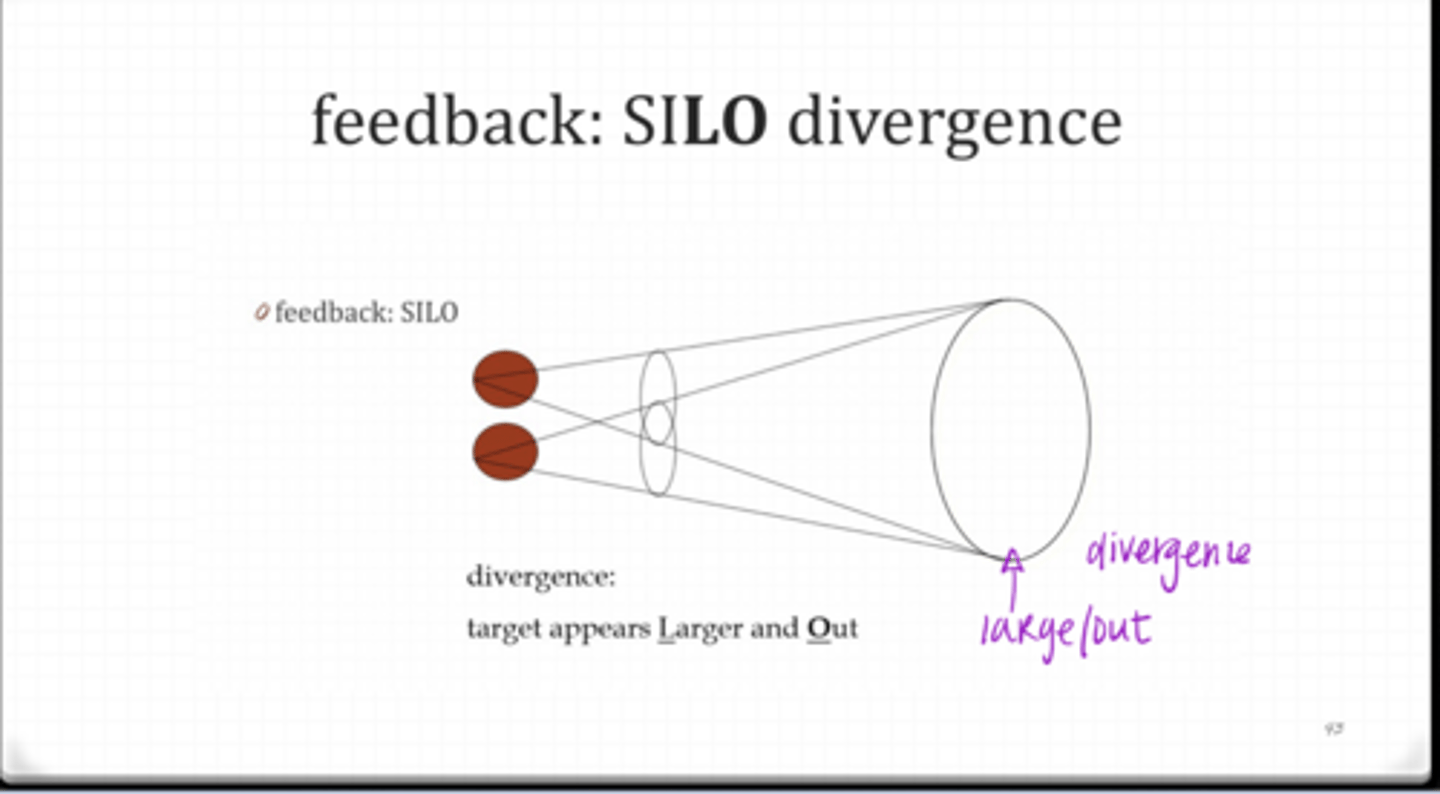<p>When diverging, the target appears ______ and ______</p>