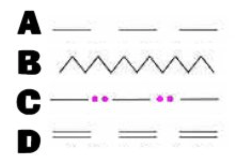 <p><span>Which weather map symbol represents a high pressure ridge?</span></p>