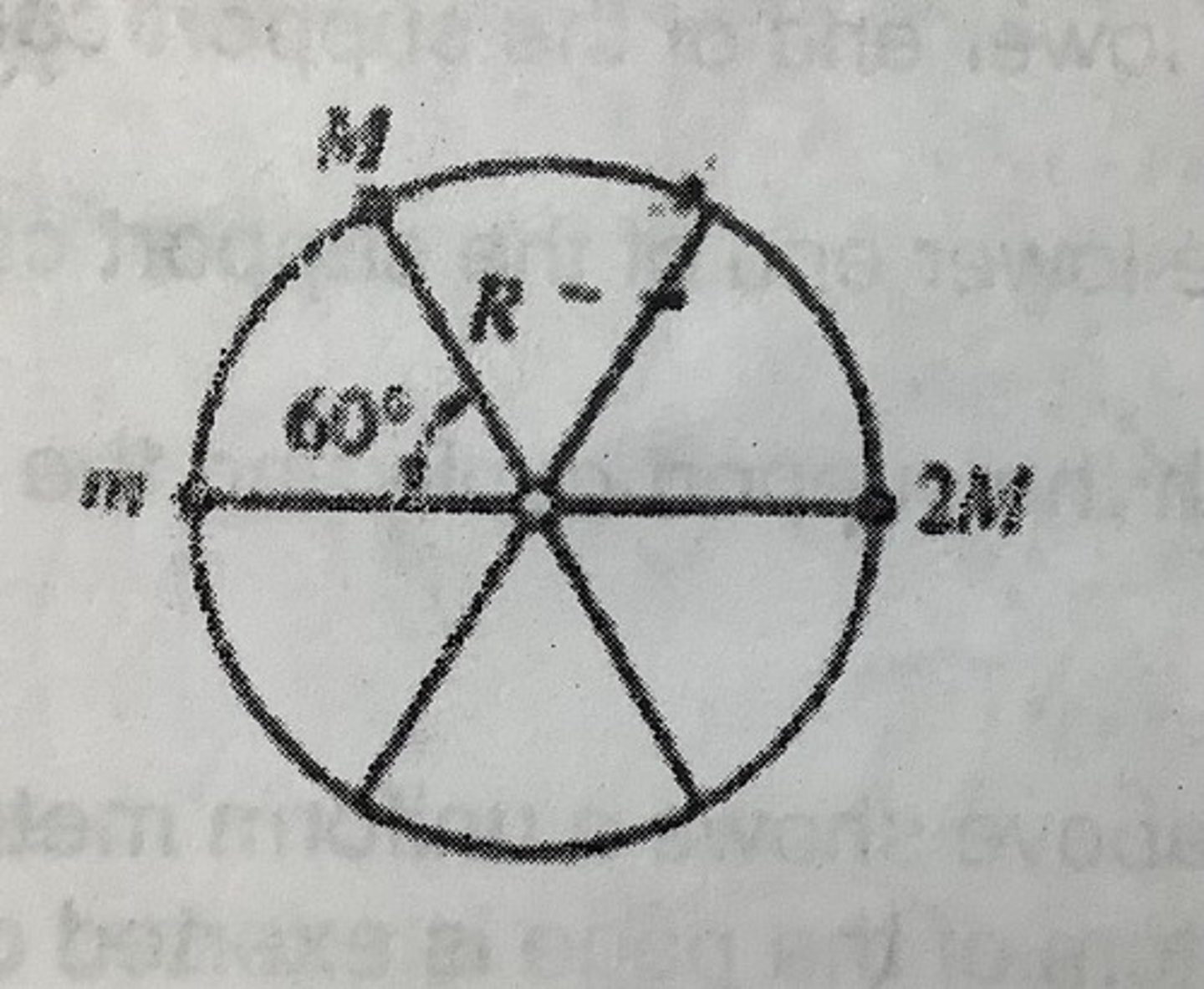 <p>C. 3M/2</p>