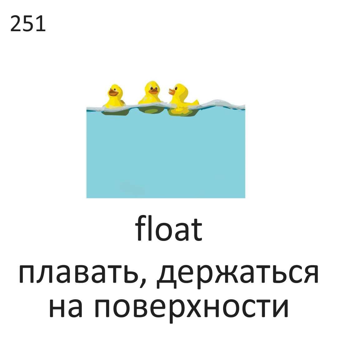 <p>Float</p>