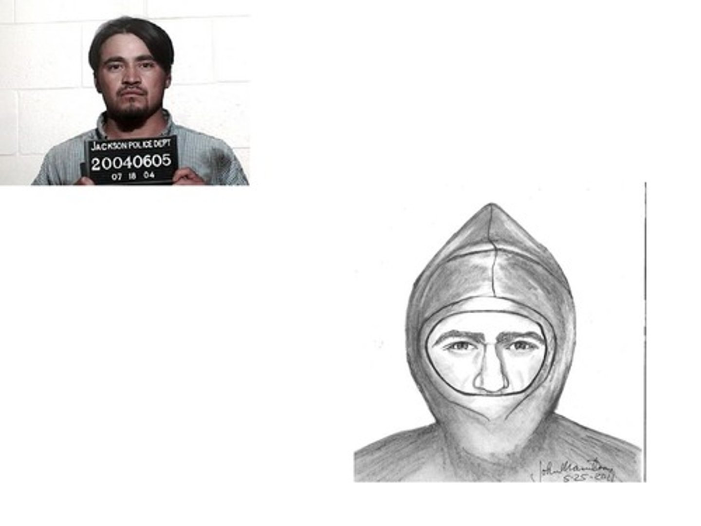 <p>Police question a suspect</p><p>Charge the suspect (serious offence only) or issue a summons to appear on court</p><p>Should suspect be granted bail</p><p>If bail denied then suspect is remanded</p>