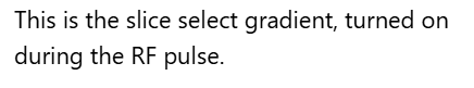 <p>E. Slice select gradient</p>
