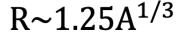 <p>Define equation variables</p>