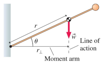 <p><span>A flagpole extends from a wall at an angle of θ= 27° from the horizontal. Its center of gravity is 1.6 m from the point where the pole is attached to the wall. Magnitude of the gravitational torque on the flagpole about the point of attachment is 46 N.m. Calculate mass of the flagpole in kg.</span></p>