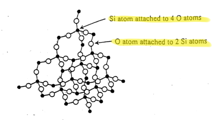 <p>Structure of <strong><u>silicon oxide</u></strong></p>