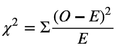 a commonly used statistical method for determining the goodness of fit