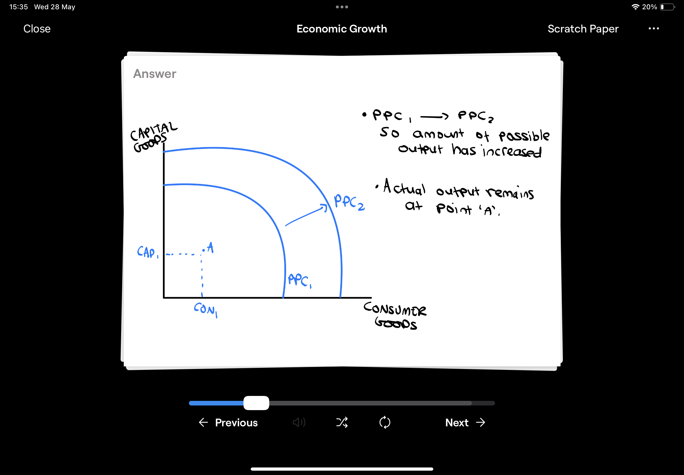 knowt flashcard image