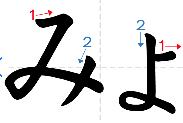 term image