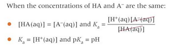 <ul><li><p>pH of buffer is same as pKa value of acid</p></li><li><p>operating pH is typically over about two pH units centered at pH of the pKa value</p></li></ul><p></p>