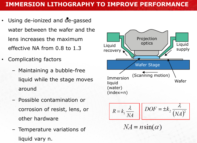 <ul><li><p><strong>Advantages:</strong> Increases effective NA by using a liquid medium (e.g., water), enabling higher resolution.</p></li><li><p><strong>Challenges:</strong> Managing liquid stability, preventing contamination, and handling thermal variations.<br>(Slide 36)</p></li></ul><p></p>