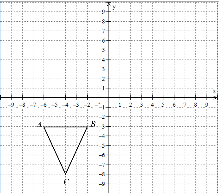 <p>The picture below shows the pre-image of a rotation about the origin 180° clockwise. Which of the following shows the image of this transformation?</p>