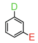 <p>1 product: meta</p>