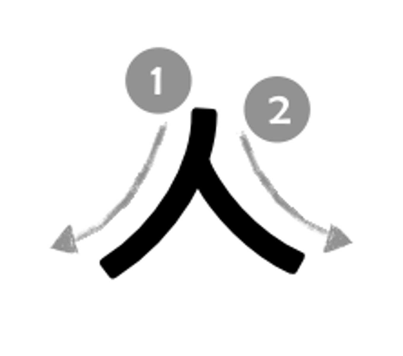 <p>Name of 's'</p>