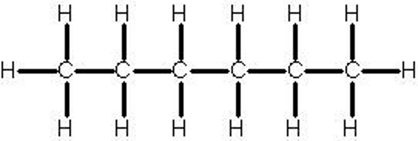 <p>common hydrocarbon with 6 carbons.</p><p>Name from prefix on Table P + "ane" because there are only single bonds present, aka it is an alkane</p>