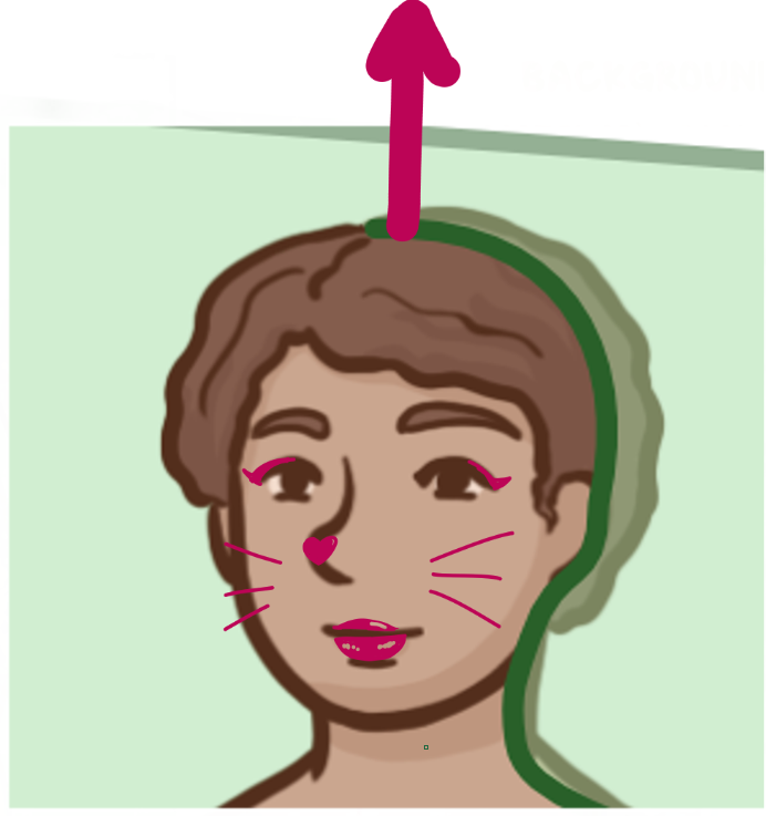 <p>Which brain-body orientation is this</p>