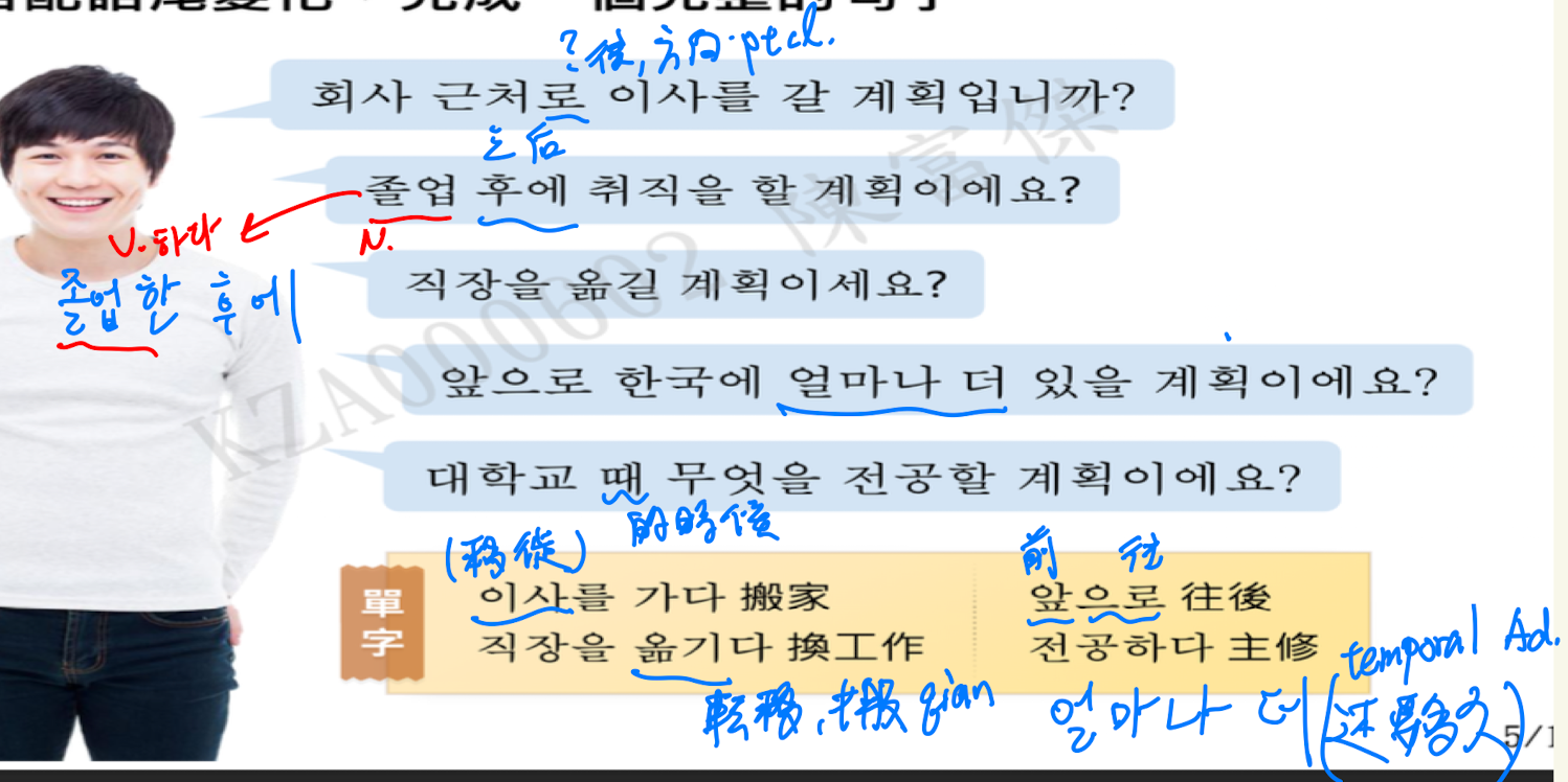 <p>表示未來計劃 </p><p>ㄹ/을= 未來式冠形詞語尾+V</p><p></p><p>V無尾音 or 尾音ㄹ = +ㄹ 계획이다</p><p>V有尾音 = +을 계획이다</p><p><br></p>