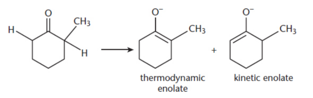 <p>formed more slowly, but is more stable and features the double bond being formed with the more substituted α-carbon; formed by the removal of the α-hydrogen from the more substituted α-carbon</p>