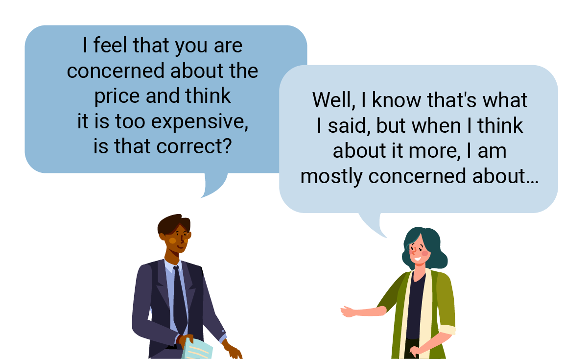 <p>Ensures the customer knows what the problem truly is as people sometimes have trouble fully conveying their feelings</p>