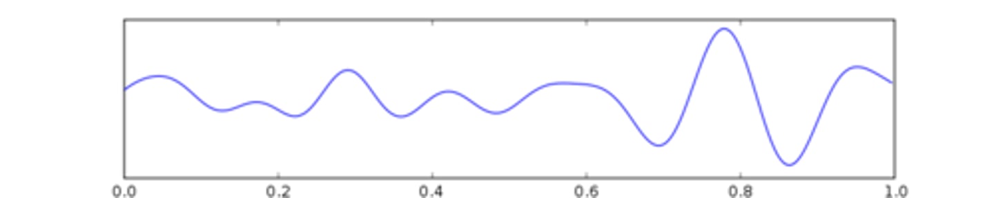 <p>Seen during stage 1 and stage 2 sleep.</p>