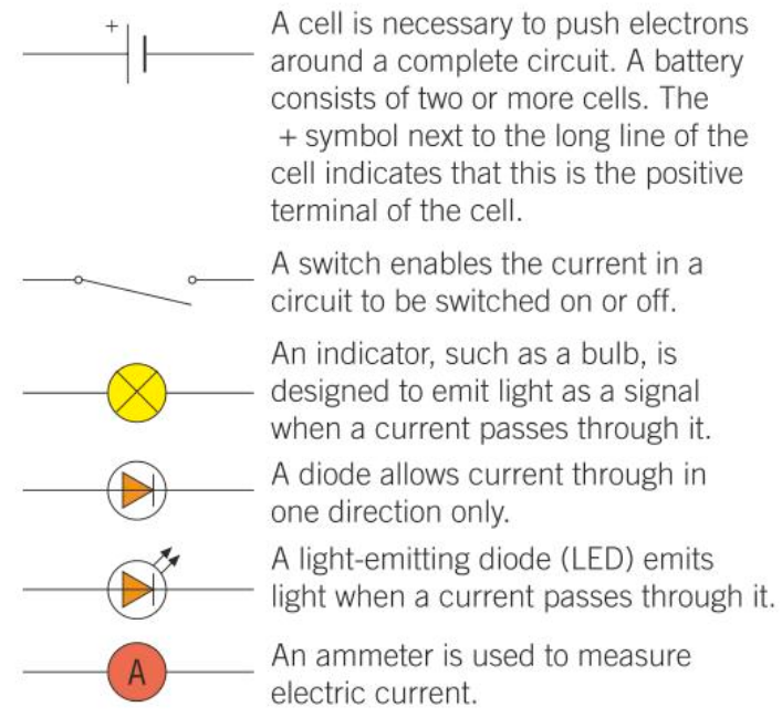 knowt flashcard image