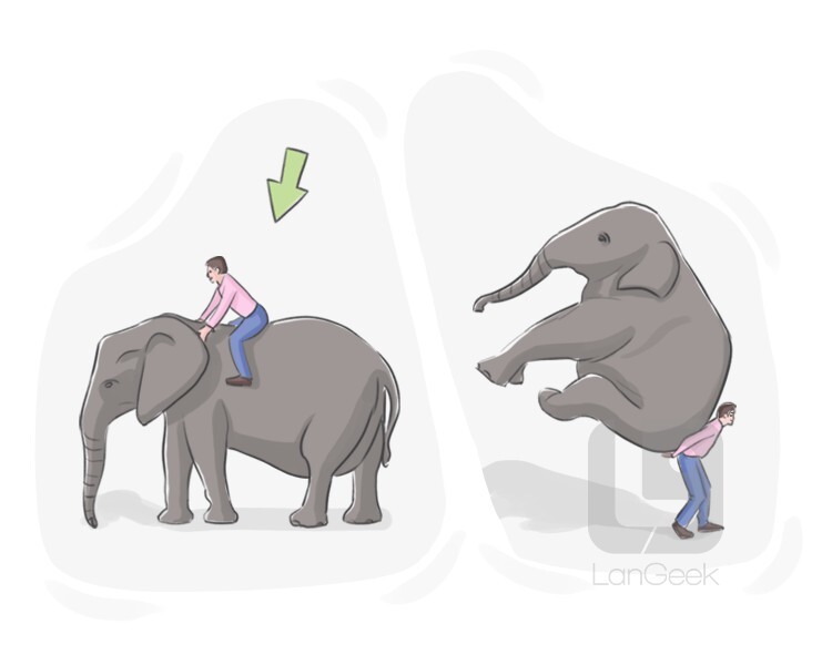 <p>creíble aunque pueda no ser cierto</p>