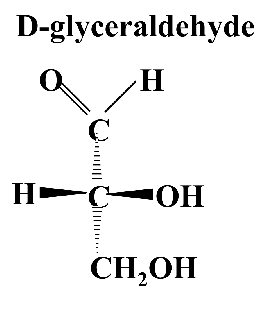OH and H group both protrude out of the page, OH on the **right** and H on the left. 