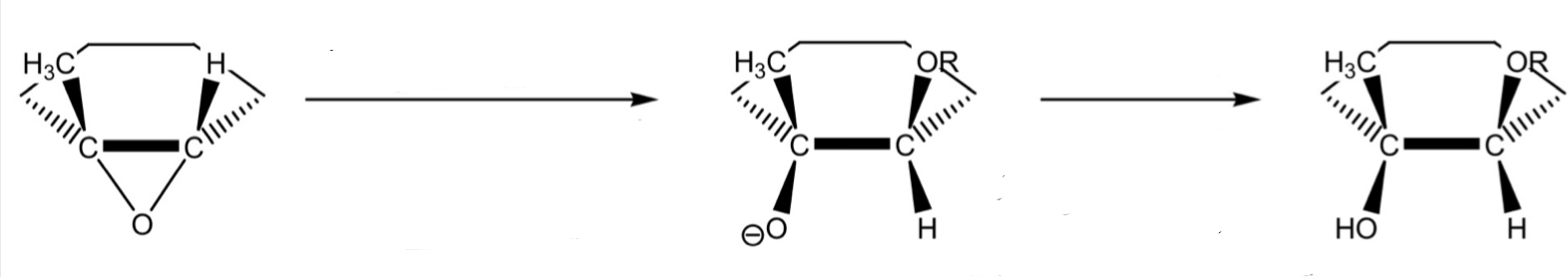 <p>Reagents?</p>