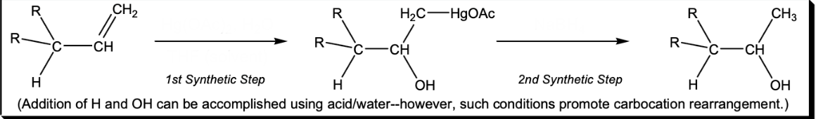 <p>Addition of H and OH without rearrangement</p>