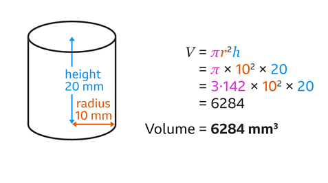 <p><span style="color: red">π</span>𝑟<sup>2</sup>ℎ</p>