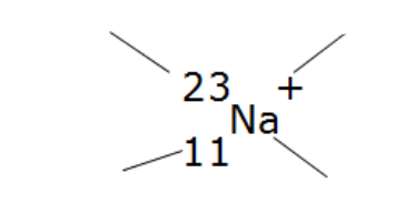 <img src="https://knowt-user-attachments.s3.amazonaws.com/8489d0b0-6ed1-4b1e-9d11-a969212ff3d3.png" data-width="50%" data-align="center" alt=""><p>Label these parts of the nuclide notation </p>