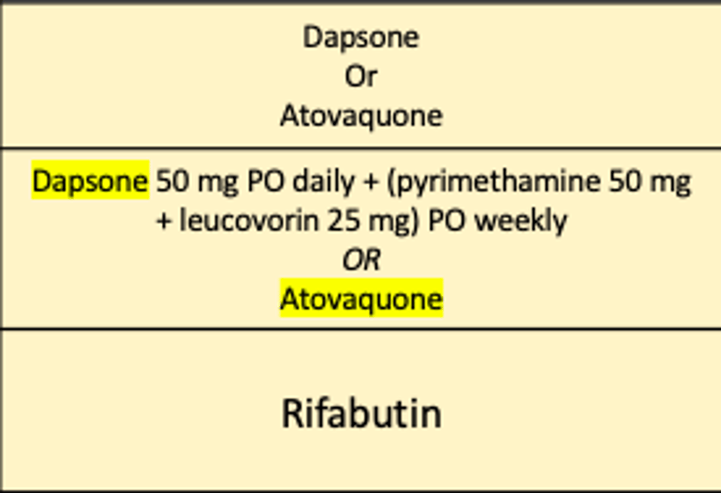 <p>Bactrim alternatives = dapsone or atovaquone</p><p>Azithromycin alternative = Rifabutin</p>