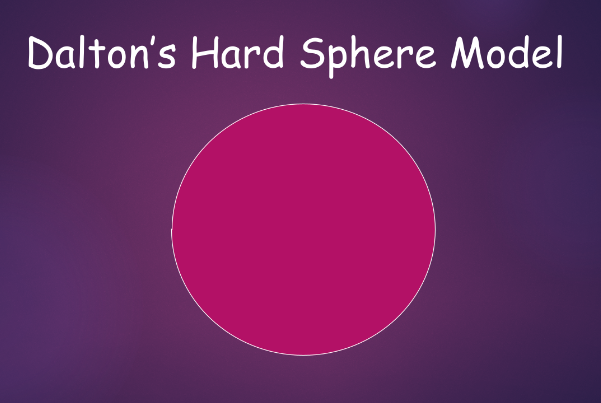 dalton's hard sphere model