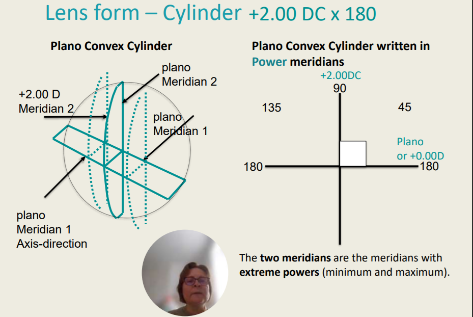 <p>The two meridians are the meridians with extreme powers __________.</p>