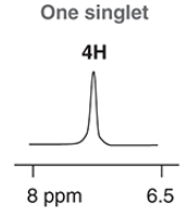 <p>singlet, 4</p>