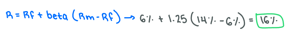 <p><span>16.0%</span></p>