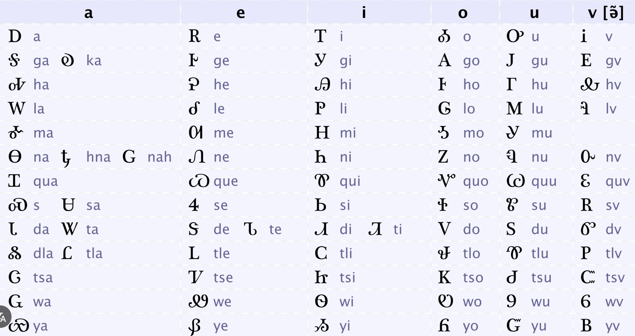 <p>Hard tears themselves express nothing but sequence of sounds</p>