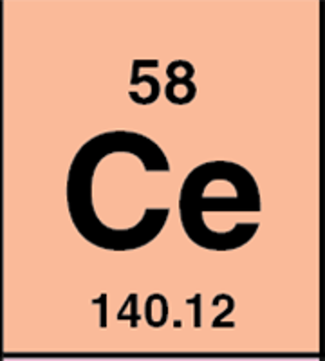 <p>Symbol: Ce<br>Atomic Mass: 140.1<br>Atomic Number: 58</p>