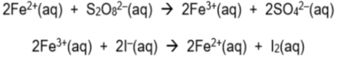 <p>- S₂O₈²⁻ and I⁻ react very slowly because they're both negative so repel each other (few collisions)</p><p>- Fe²⁺ has opposite charge to S₂O₈²⁻ so increases rate</p>