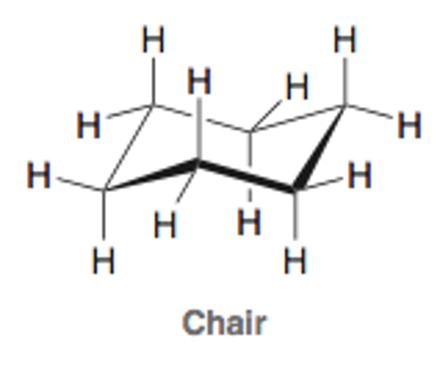 <p>most stable conformation of cyclohexane</p>