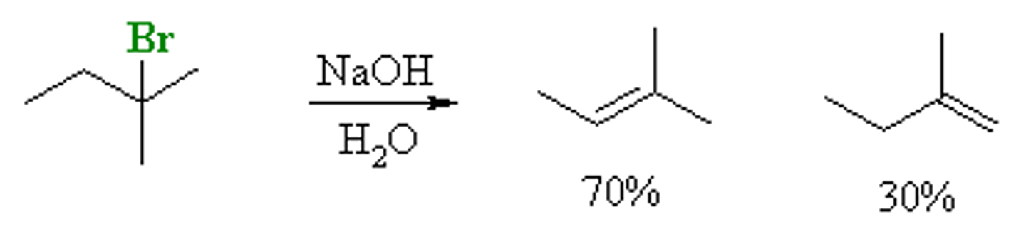 <p>if there is more than one Beta-alkene possible, the most substituted product will be the major product</p><p>*thermodynamic rxn control under H+-catalyzed rxn conditions</p>