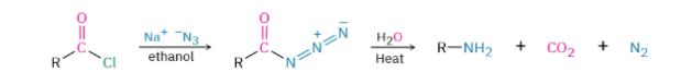 <p>Curius rearrangment of acyl azides</p>