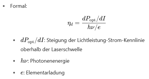 <p>Der <strong>differentielle Quantenwirkungsgrad ηd\eta_dηd​</strong> beschreibt, <strong>wie effizient</strong> ein elektrisches <strong>Ladungsträgerpaar (Elektron-Loch)</strong> in <strong>ein Photon</strong> umgewandelt wird – <strong>bezogen auf zusätzliche Träger über der Laserschwelle</strong>.</p><p></p><p><strong>Bedeutung:</strong> </p><ul><li><p>Gibt an, wie viele <strong>zusätzliche Photonen pro zusätzlichem Elektron</strong> erzeugt werden.</p></li><li><p>Werte nahe <strong>1</strong> (bzw. 100 %) bedeuten: <strong>hohe Effizienz</strong></p></li><li><p>Aus ηd\eta_dηd​ lässt sich die <strong>Qualität der internen Prozesse</strong> und <strong>Verluste</strong> der Laserdiode abschätzen.</p></li></ul><p></p>