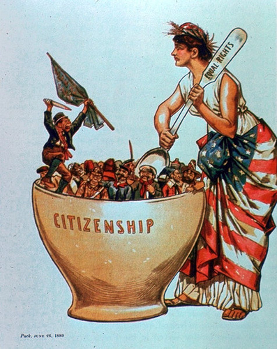 <p>one culture being absorbed into another</p>